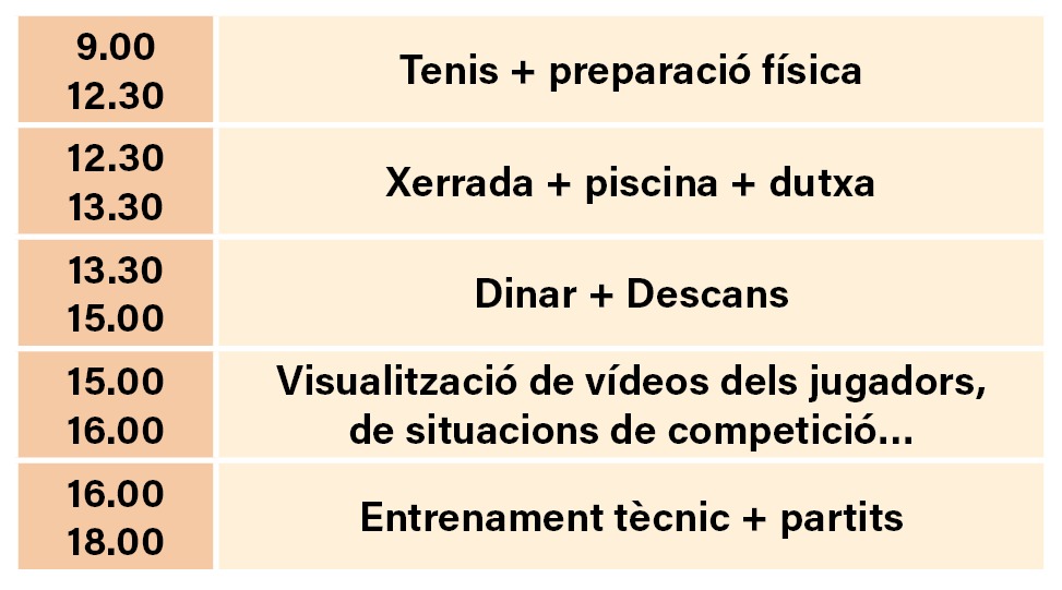horaris-stage-competicio